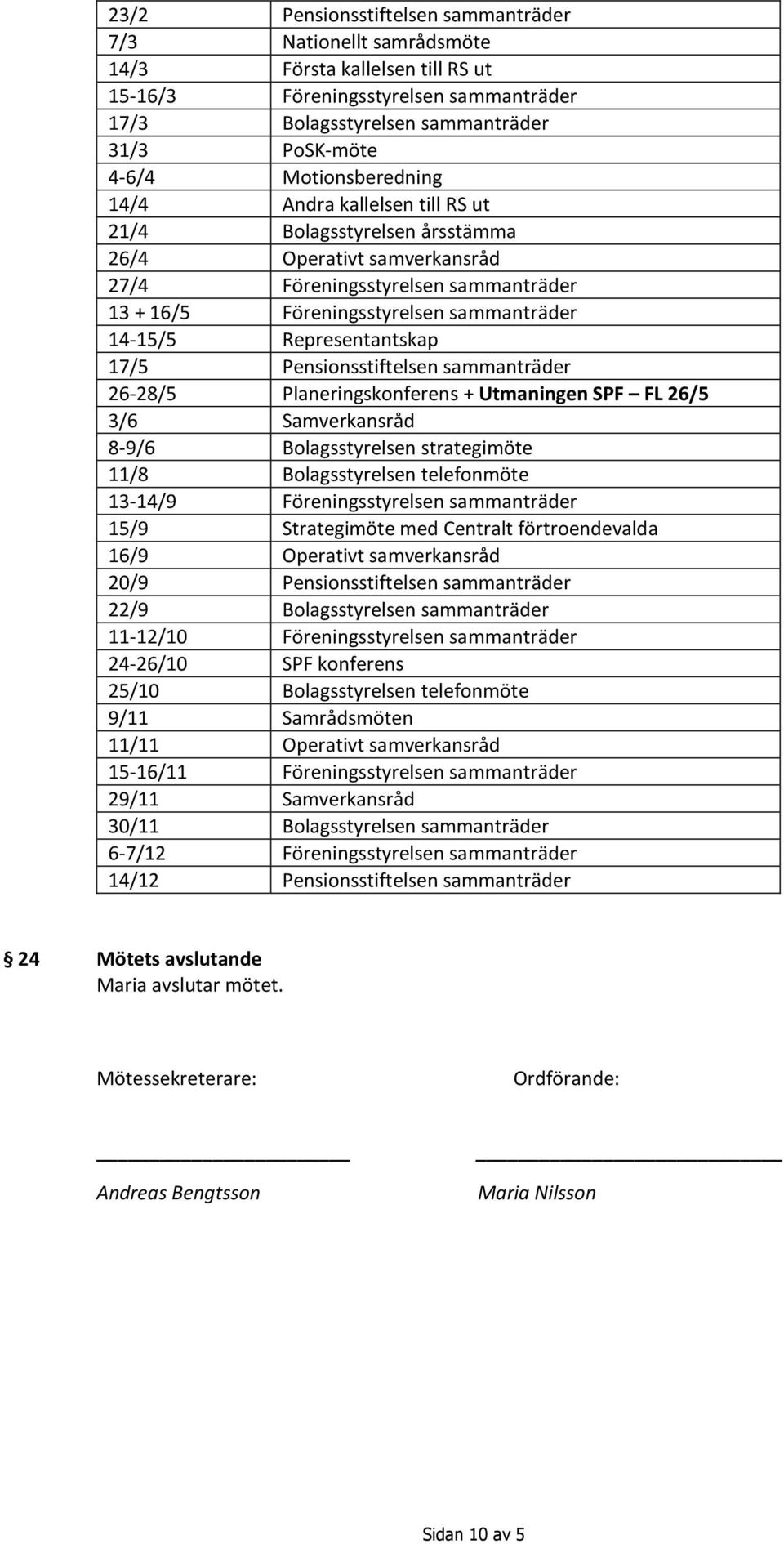 Representantskap 17/5 Pensionsstiftelsen sammanträder 26-28/5 Planeringskonferens + Utmaningen SPF FL 26/5 3/6 Samverkansråd 8-9/6 Bolagsstyrelsen strategimöte 11/8 Bolagsstyrelsen telefonmöte