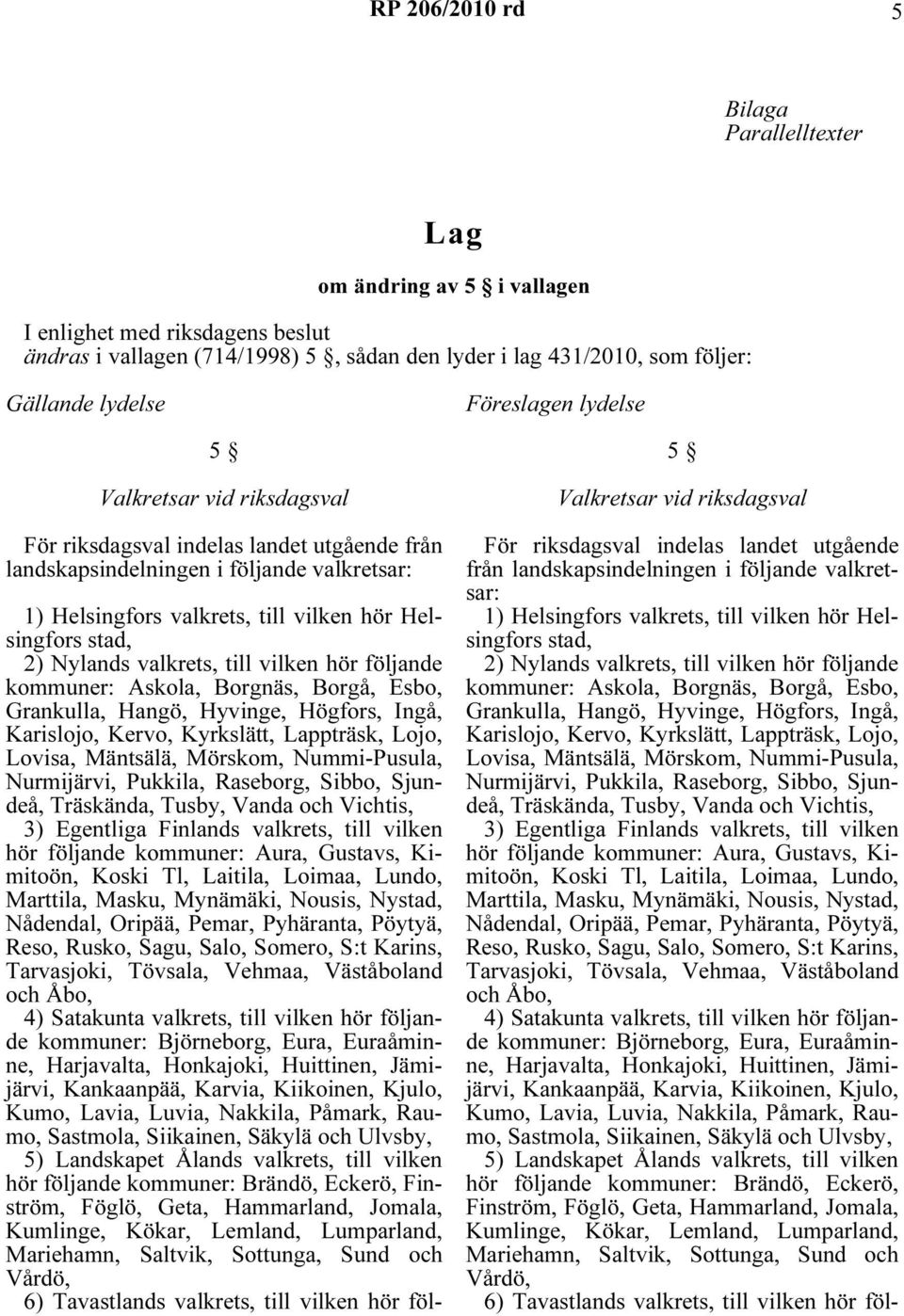 valkrets, till vilken hör följande kommuner: Askola, Borgnäs, Borgå, Esbo, Grankulla, Hangö, Hyvinge, Högfors, Ingå, Karislojo, Kervo, Kyrkslätt, Lappträsk, Lojo, Lovisa, Mäntsälä, Mörskom,