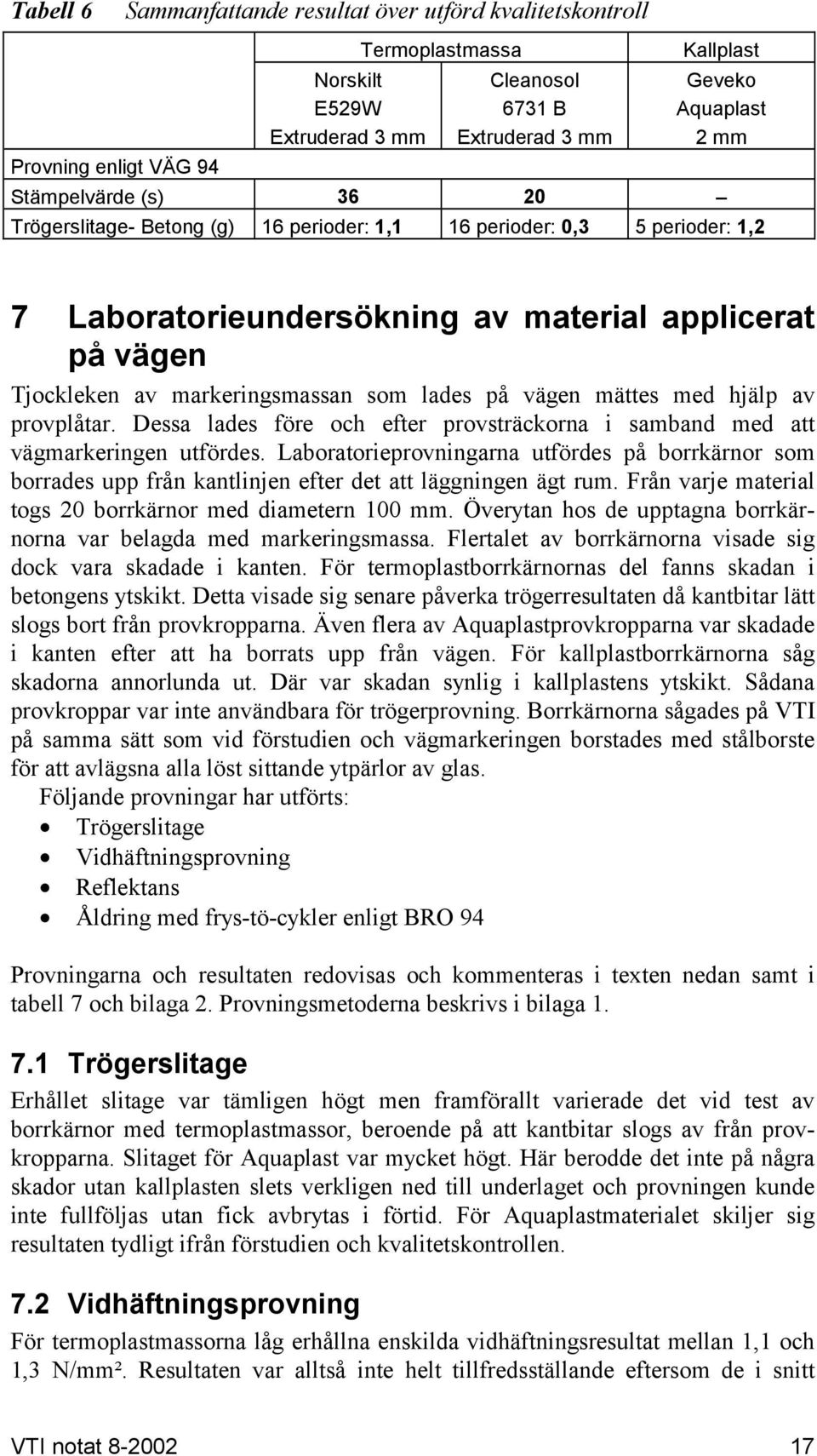 på vägen mättes med hjälp av provplåtar. Dessa lades före och efter provsträckorna i samband med att vägmarkeringen utfördes.