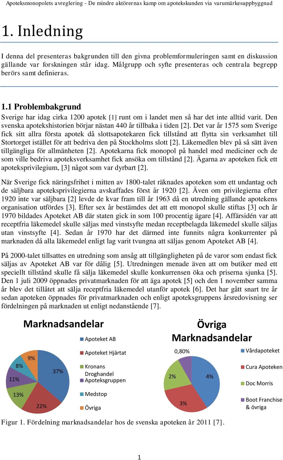 Den svenska apotekshistorien börjar nästan 440 år tillbaka i tiden [2].