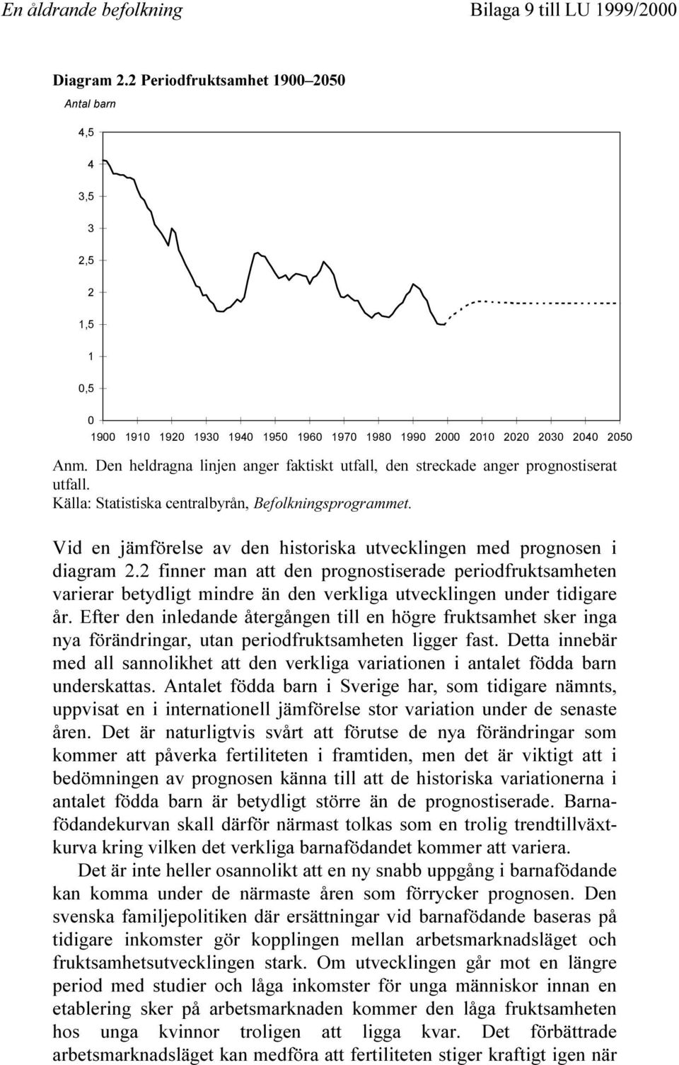 Den heldragna linjen anger faktiskt utfall, den streckade anger prognostiserat utfall. Källa: Statistiska centralbyrån, Befolkningsprogrammet.