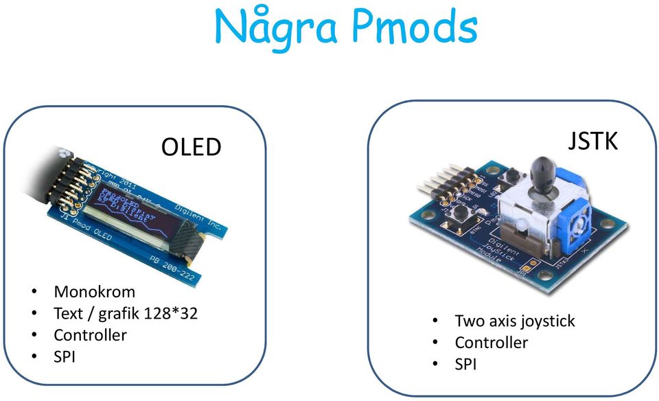 128*32 Controller SPI