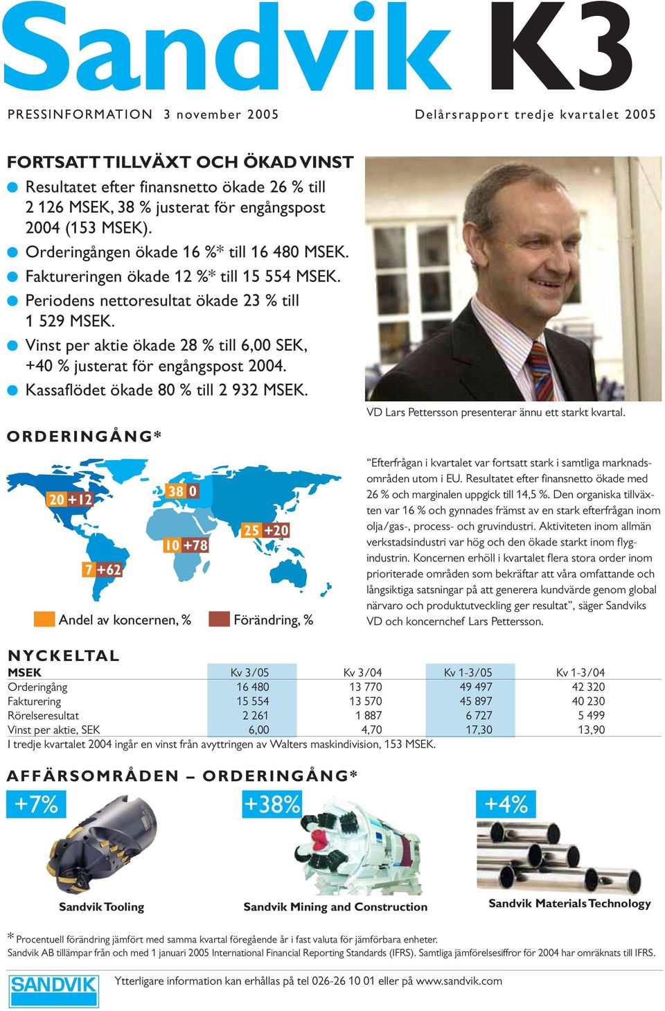 Kassaflödet ökade 8 % till 2 932. ORDERINGÅNG* 2 +12 7 +62 38 1 +78 25 +2 Andel av koncernen, % Förändring, % VD Lars Pettersson presenterar ännu ett starkt kvartal.