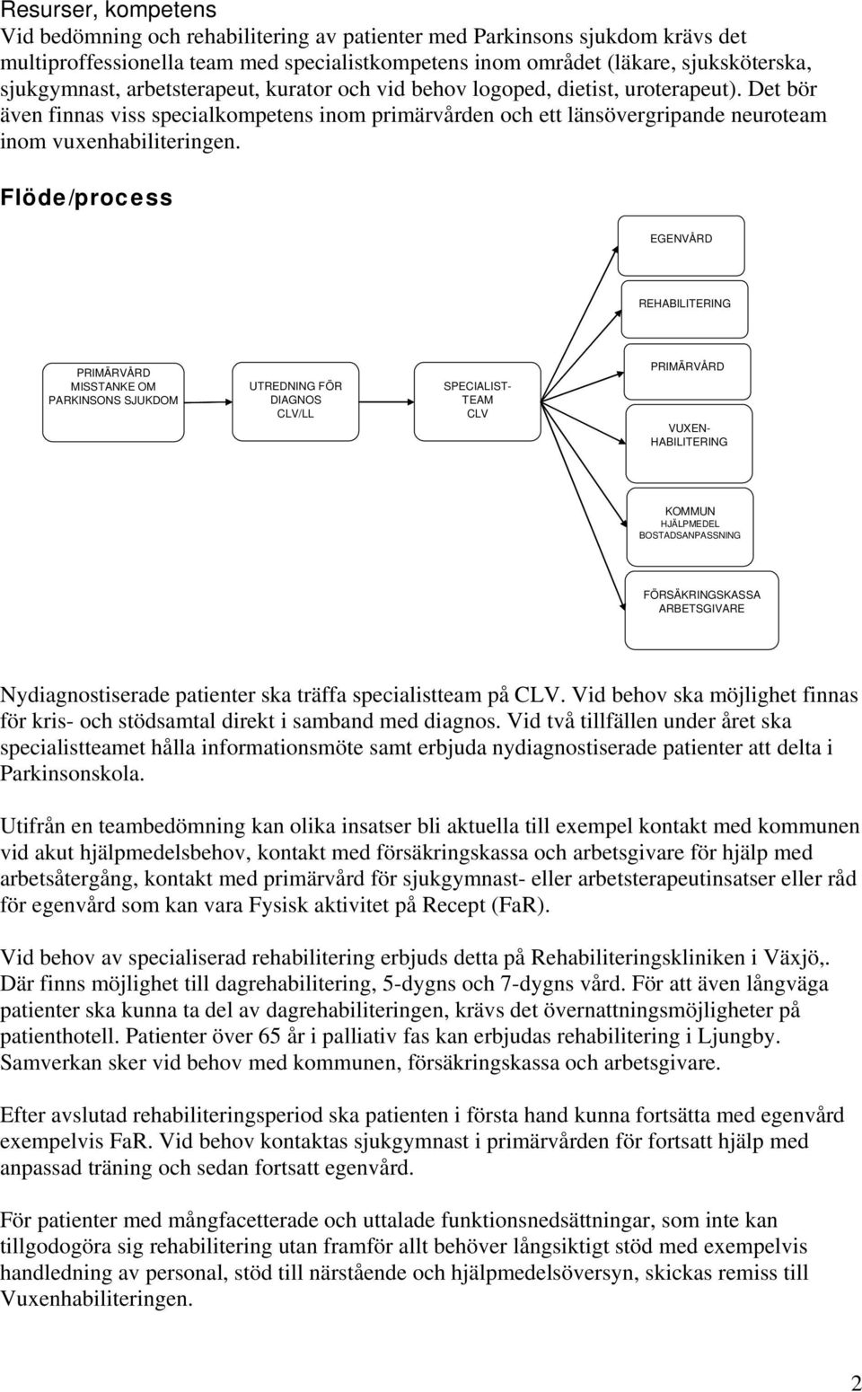 Flöde/process EGENVÅRD REHABILITERING PRIMÄRVÅRD MISSTANKE OM PARKINSONS SJUKDOM UTREDNING FÖR DIAGNOS CLV/LL SPECIALIST- TEAM CLV PRIMÄRVÅRD VUXEN- HABILITERING KOMMUN HJÄLPMEDEL BOSTADSANPASSNING