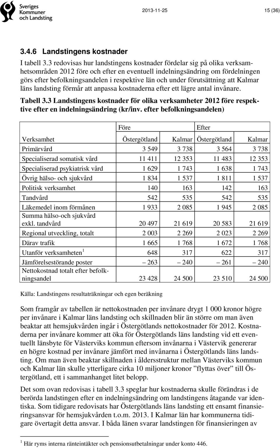 under förutsättning att Kalmar läns landsting förmår att anpassa kostnaderna efter ett lägre antal invånare. Tabell 3.