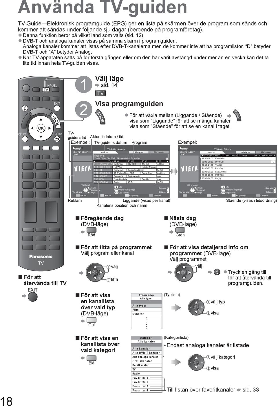 Analoga kanaler kommer att listas efter DVB-T-kanalerna men de kommer inte att ha programlistor. D betyder DVB-T och A betyder Analog.