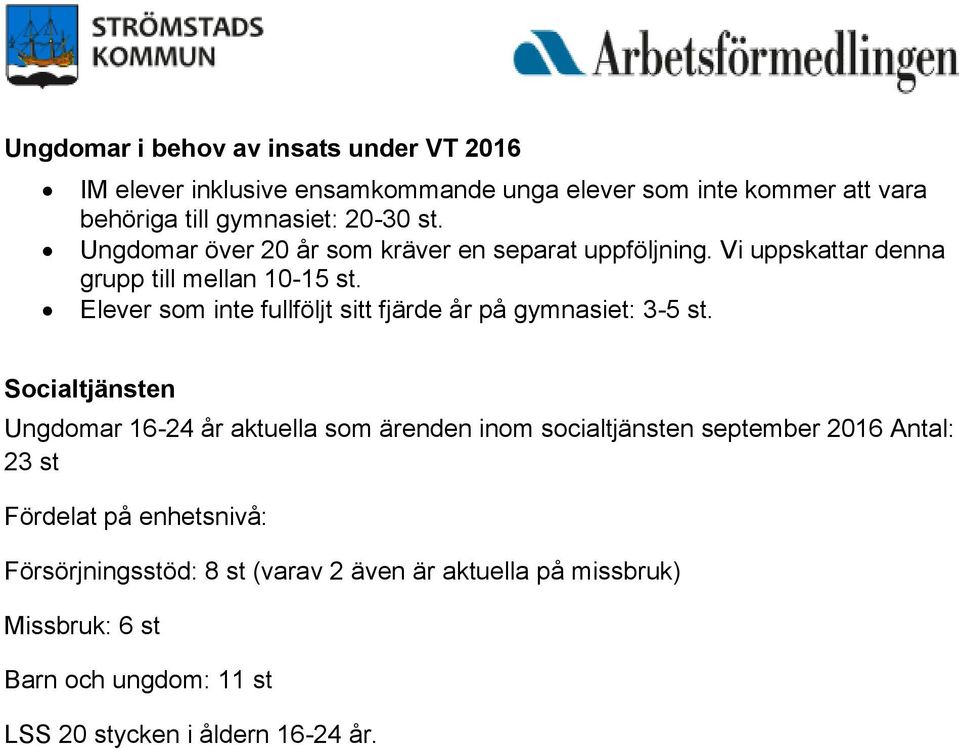 Elever som inte fullföljt sitt fjärde år på gymnasiet: 3-5 st.