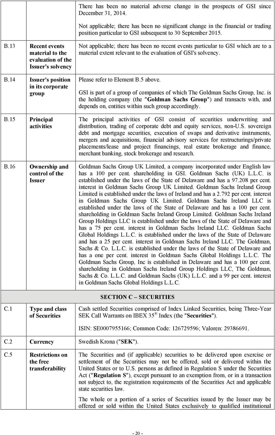 13 Recent events material to the evaluation of the Issuer's solvency B.14 Issuer's position in its corporate group B.15 Principal activities B.