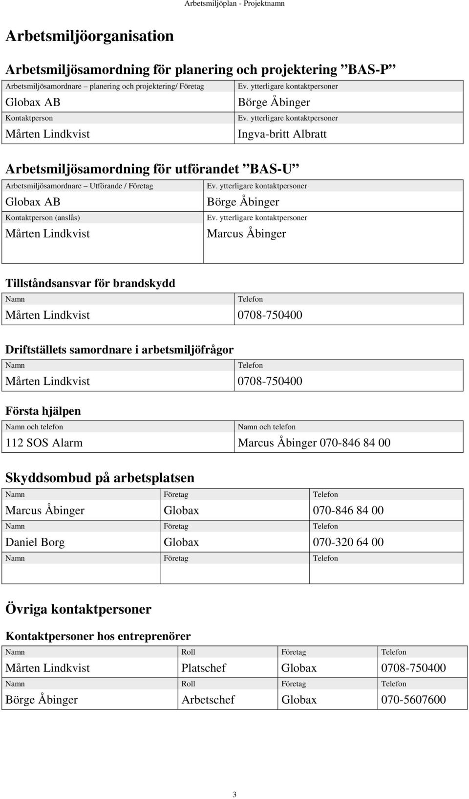 ytterligare kontaktpersoner Mårten Lindkvist Ingva-britt Albratt Arbetsmiljösamordning för utförandet BAS-U Arbetsmiljösamordnare Utförande / Företag Ev.