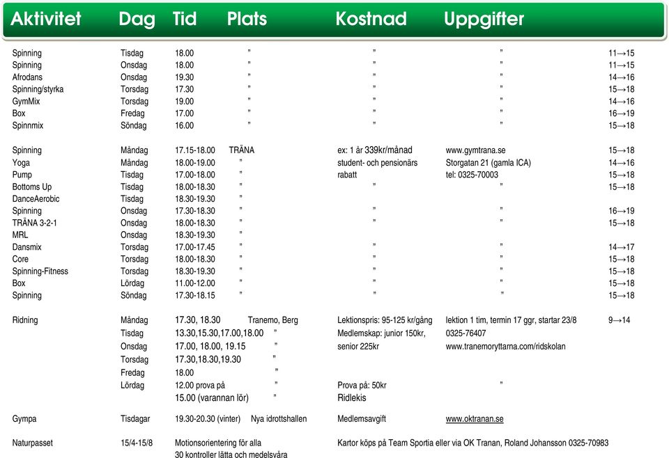 00 student- och pensionärs Storgatan 21 (gamla ICA) 14 16 Pump Tisdag 17.00-18.00 rabatt tel: 0325-70003 15 18 Bottoms Up Tisdag 18.00-18.30 15 18 DanceAerobic Tisdag 18.30-19.30 Spinning Onsdag 17.