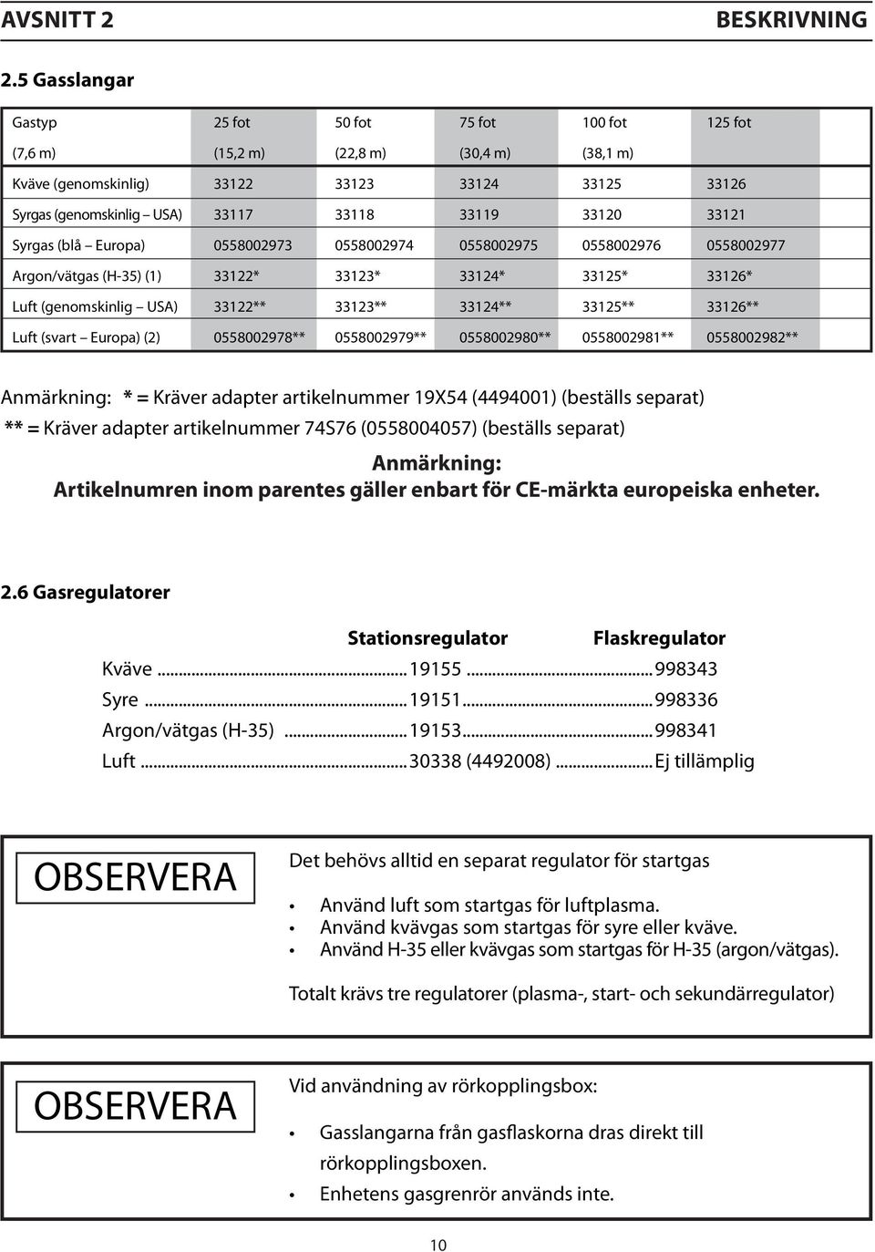 33120 33121 Syrgas (blå Europa) 0558002973 0558002974 0558002975 0558002976 0558002977 Argon/vätgas (H-35) (1) 33122* 33123* 33124* 33125* 33126* Luft (genomskinlig USA) 33122** 33123** 33124**