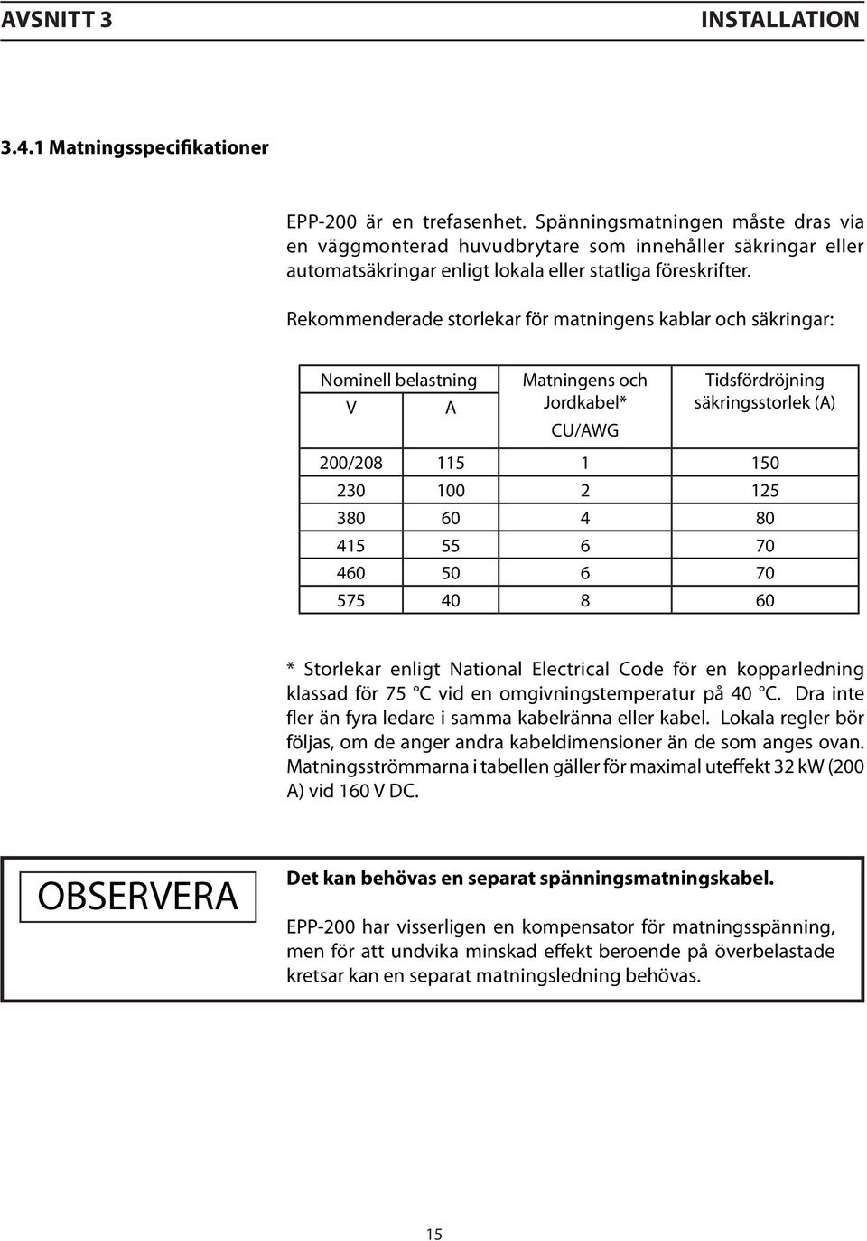 Rekommenderade storlekar för matningens kablar och säkringar: Nominell belastning V A Matningens och Jordkabel* CU/AWG Tidsfördröjning säkringsstorlek (A) 200/208 115 1 150 230 100 2 125 380 60 4 80