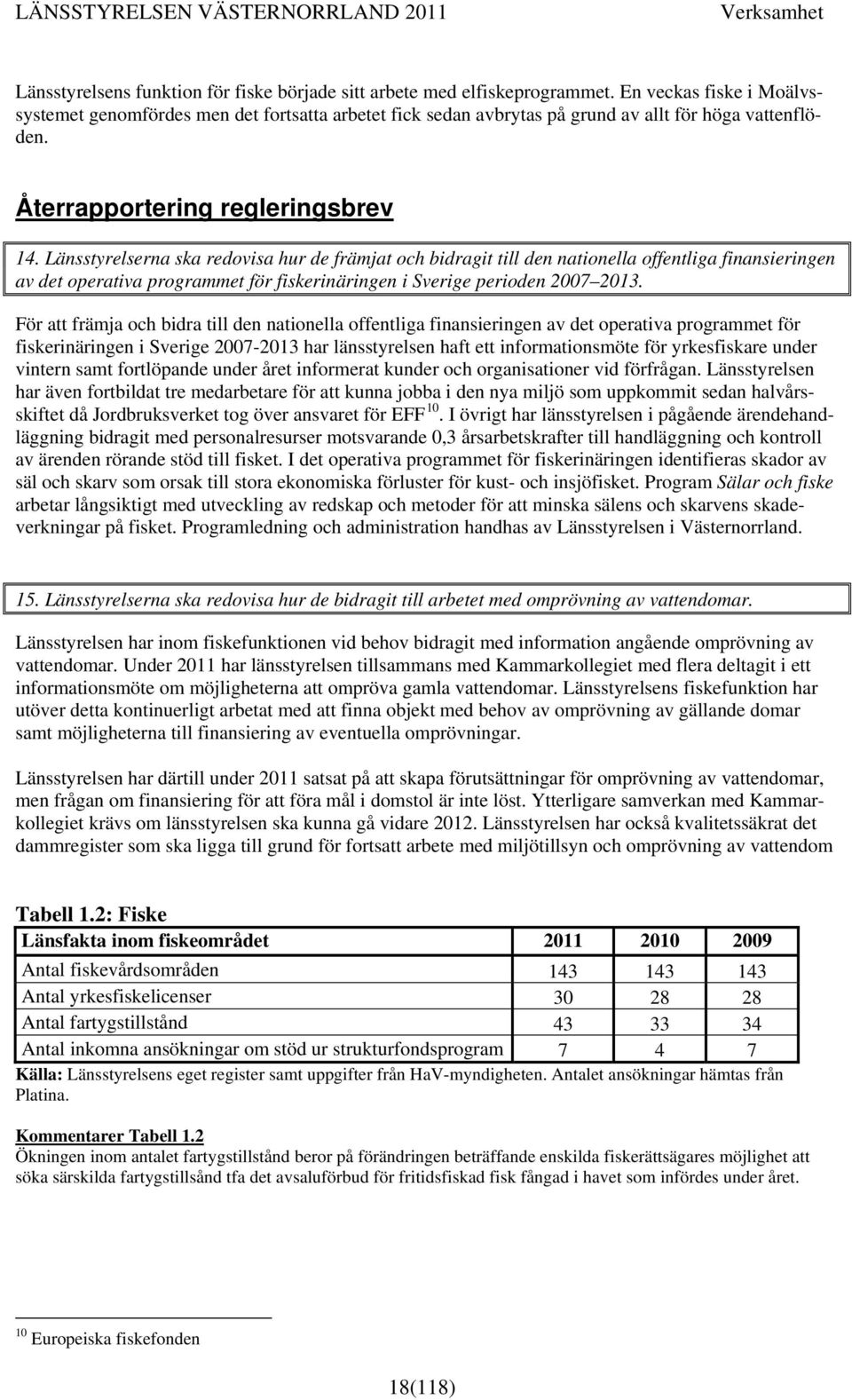 Länsstyrelserna ska redovisa hur de främjat och bidragit till den nationella offentliga finansieringen av det operativa programmet för fiskerinäringen i Sverige perioden 2007 2013.