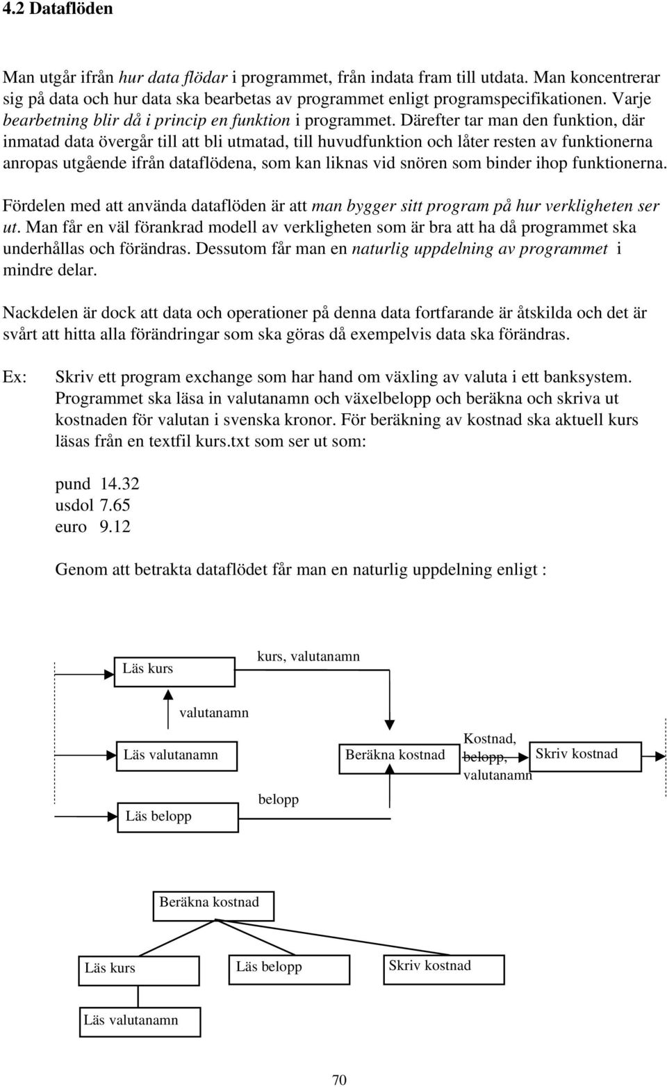 Därefter tar man den funktion, där inmatad data övergår till att bli utmatad, till huvudfunktion och låter reten av funktionerna anropa utgående ifrån dataflödena, om kan likna vid nören om binder