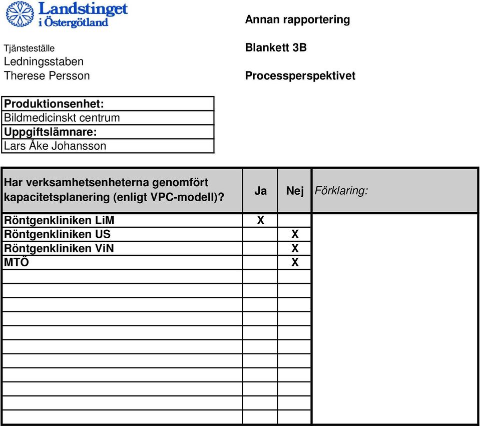 Åke Johansson Har verksamhetsenheterna genomfört kapacitetsplanering (enligt