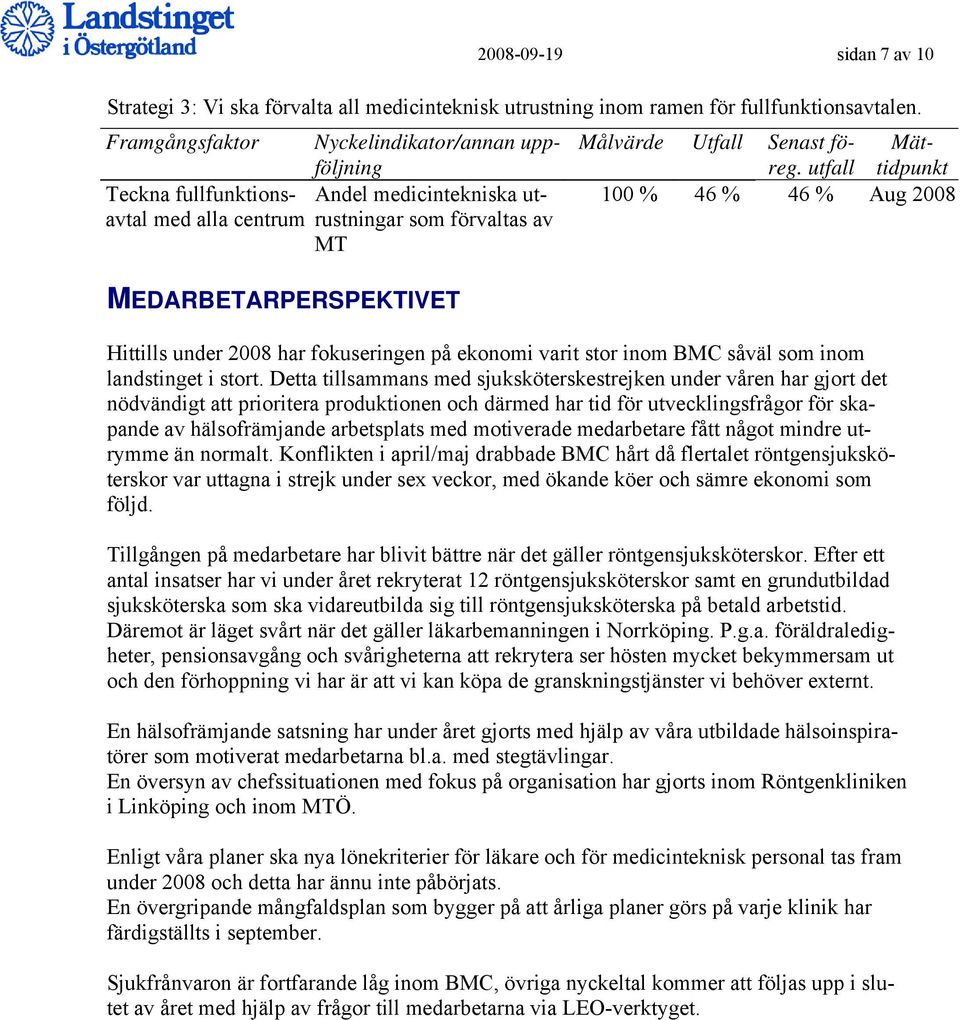 % Aug 2008 Hittills under 2008 har fokuseringen på ekonomi varit stor inom BMC såväl som inom landstinget i stort.