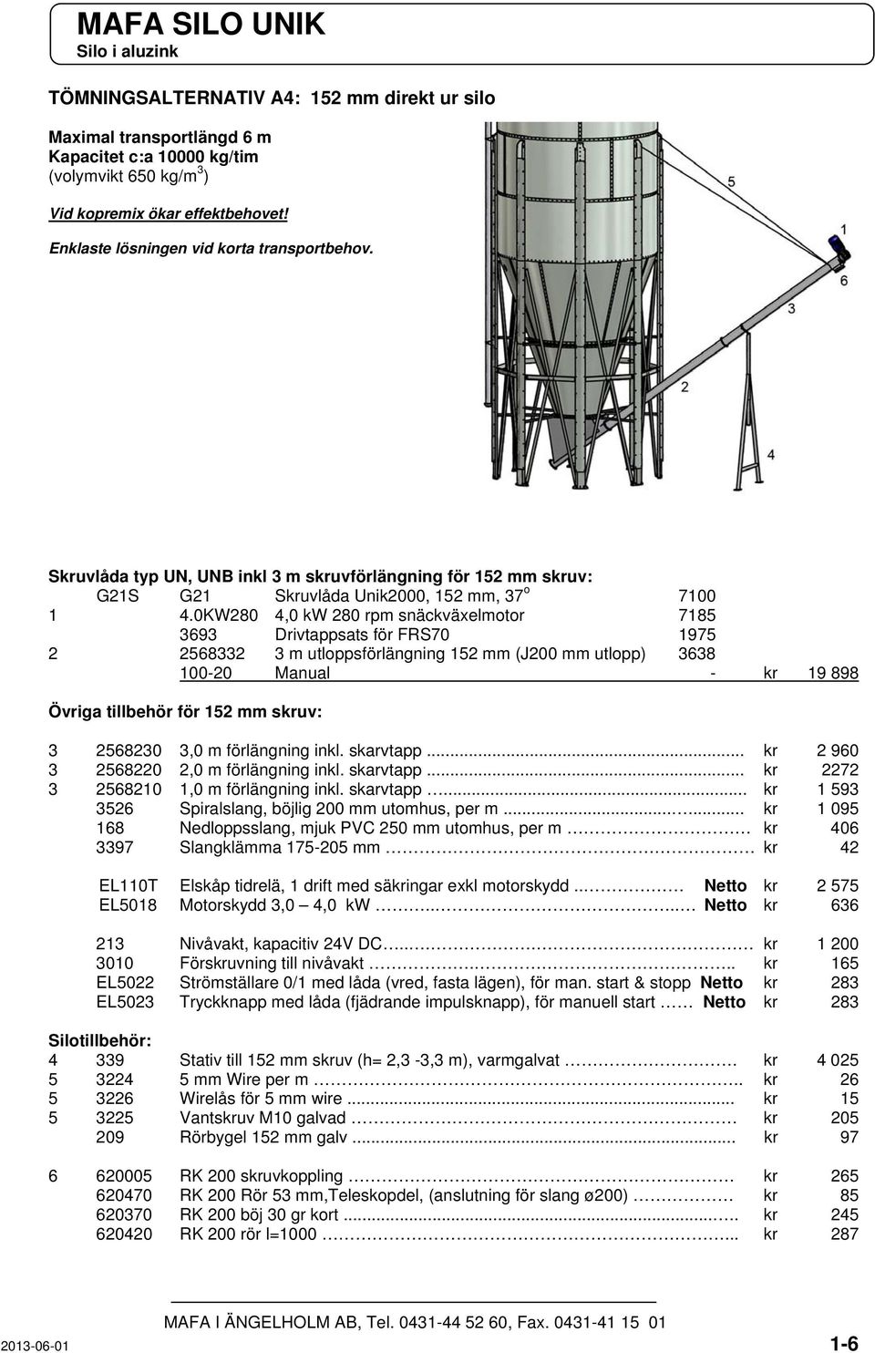 0KW280 4,0 kw 280 rpm snäckväxelmotor 7185 3693 Drivtappsats för FRS70 1975 2 2568332 3 m utloppsförlängning 152 mm (J200 mm utlopp) 3638 100-20 Manual - kr 19 898 Övriga tillbehör för 152 mm skruv: