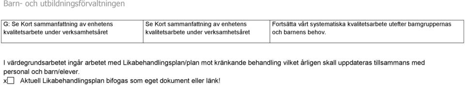 behandling vilket årligen skall uppdateras tillsammans med personal och
