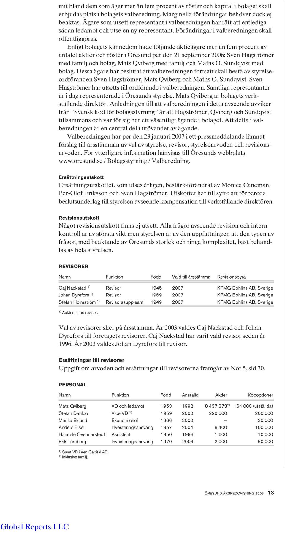 Enligt bolagets kännedom hade följande aktieägare mer än fem procent av antalet aktier och röster i Öresund per den 21 september 2006: Sven Hagströmer med familj och bolag, Mats Qviberg med familj