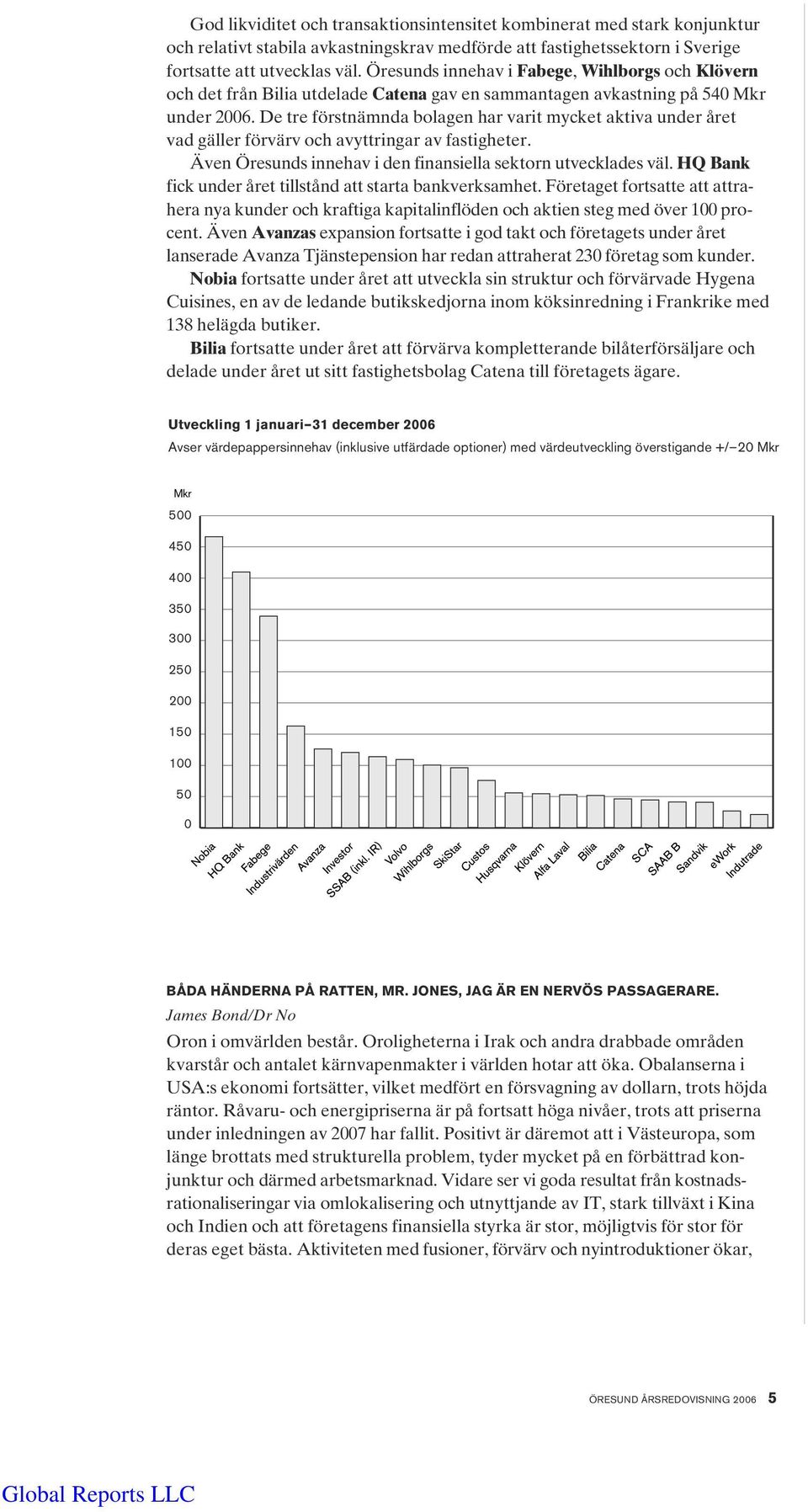 De tre förstnämnda bolagen har varit mycket aktiva under året vad gäller förvärv och avyttringar av fastigheter. Även Öresunds innehav i den finansiella sektorn utvecklades väl.