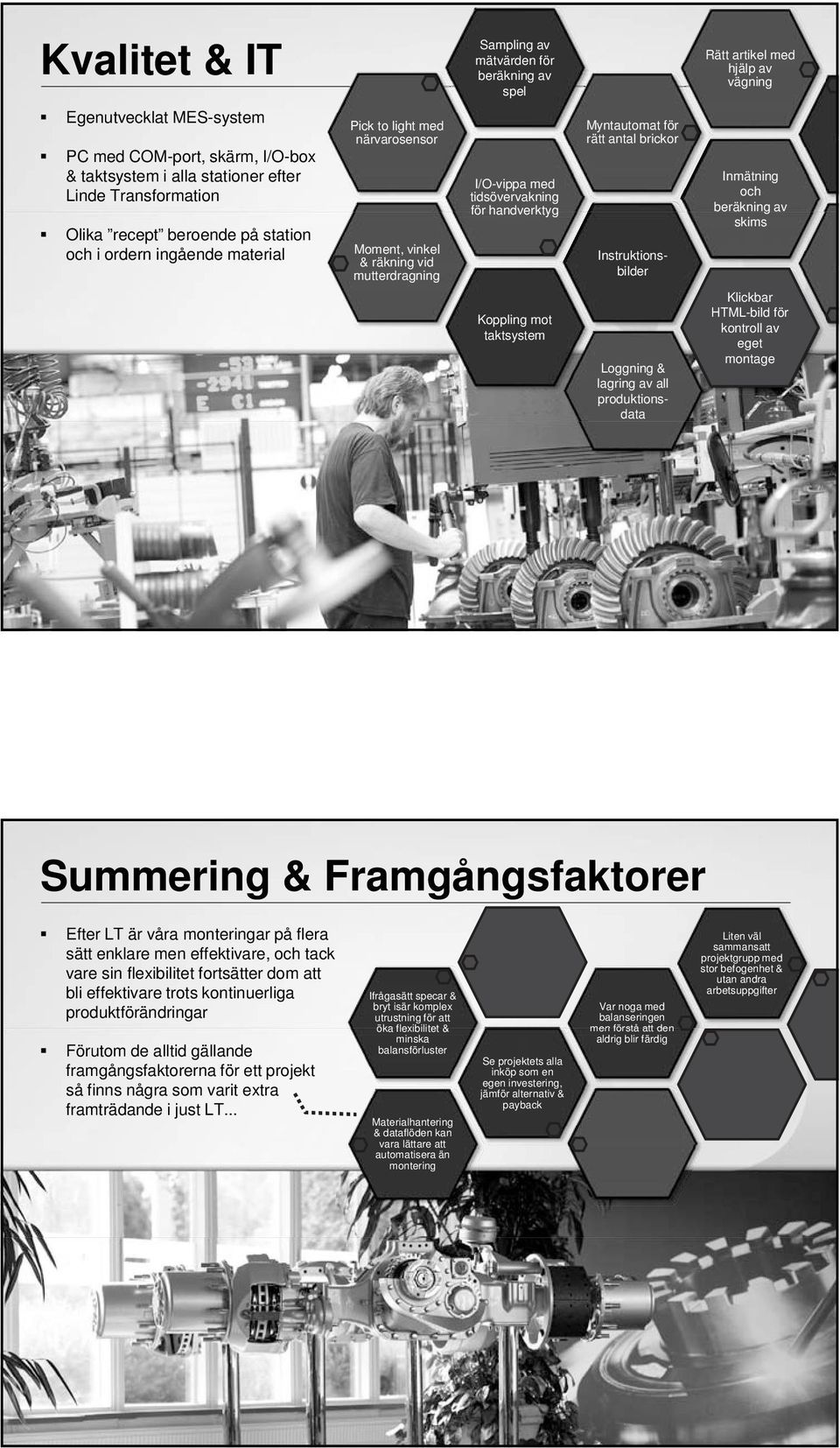 handverktyg Koppling mot taktsystem Myntautomat för rätt antal brickor Instruktionsbilder Loggning & lagring av all produktionsdata Inmätning och beräkning av skims Klickbar HTML-bild för kontroll av