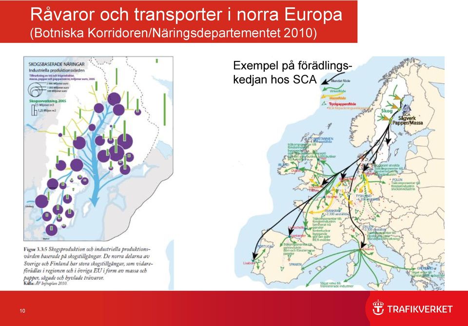 Korridoren/Näringsdepartementet