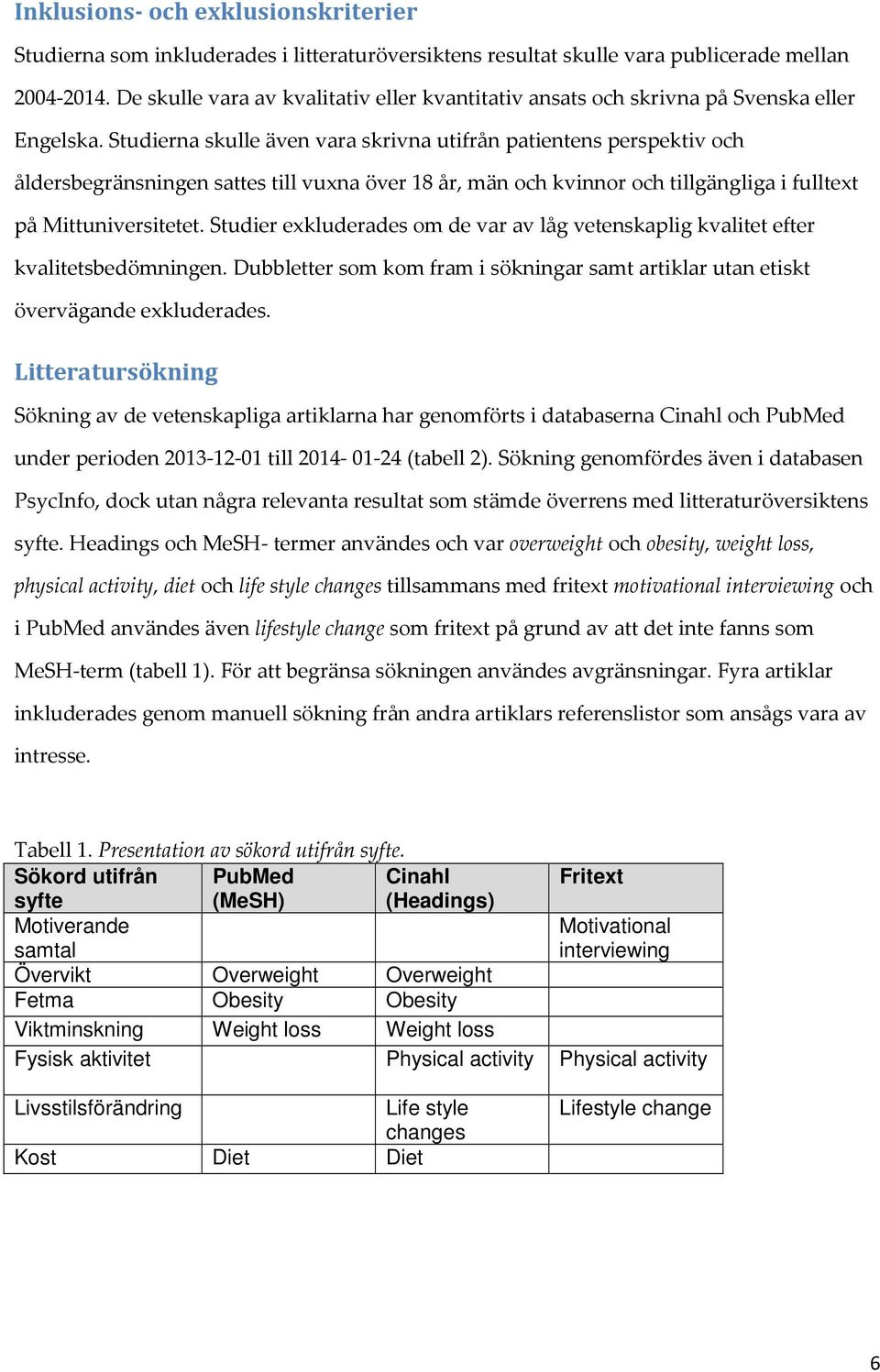 Studierna skulle även vara skrivna utifrån patientens perspektiv och åldersbegränsningen sattes till vuxna över 18 år, män och kvinnor och tillgängliga i fulltext på Mittuniversitetet.