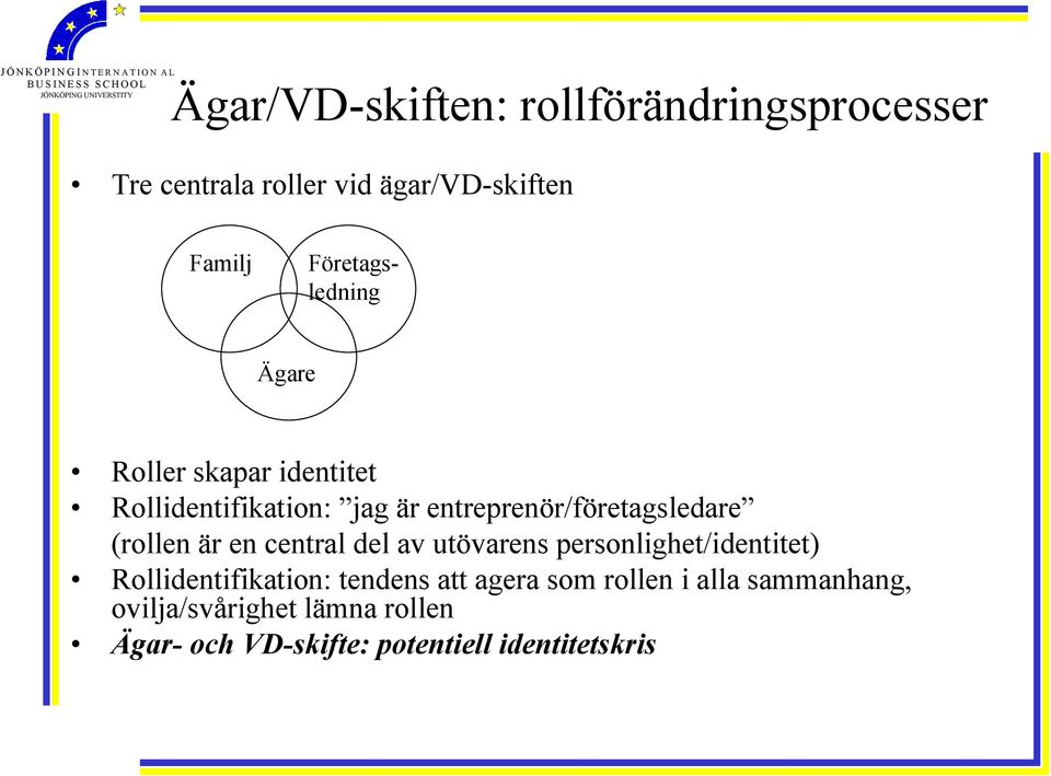 entreprenör/företagsledare (rollen är en central del av utövarens personlighet/identitet)