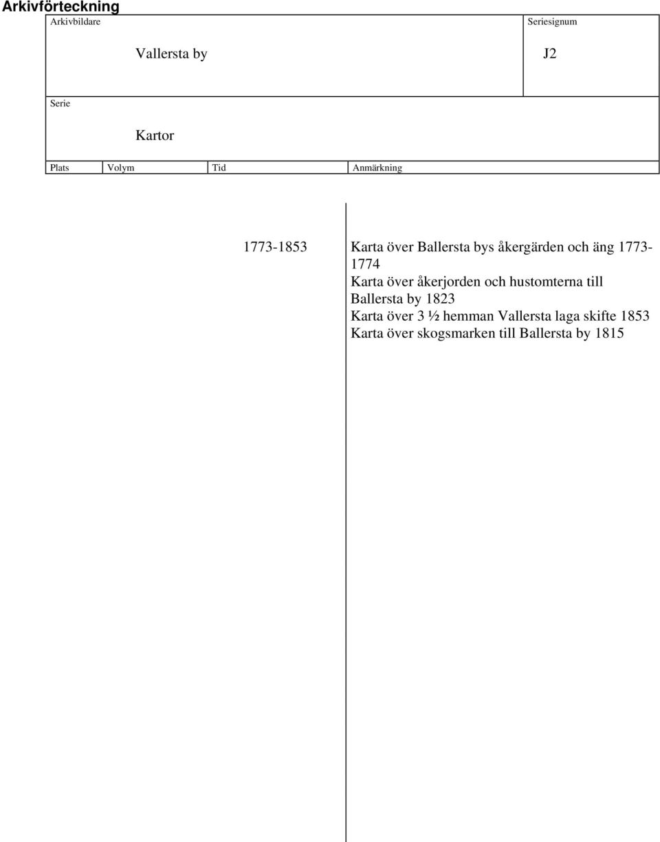 hustomterna till Ballersta by 1823 Karta över 3 ½ hemman