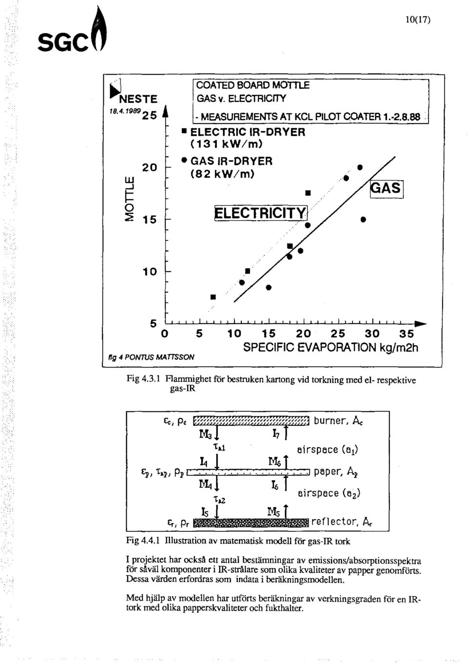 1 e i rspece (e 1 )... c,, <.,, p, 1 t 7 f... ' poper,( Ap) m rspece!l z r,., Pr mt.j t..z M:; I re fl ector, Ar Fig 4.