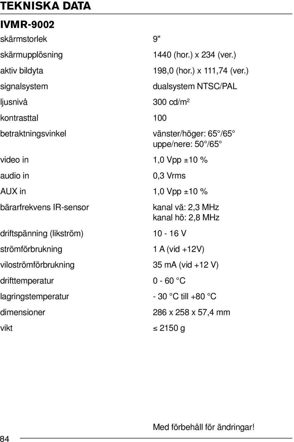 audio in 0,3 Vrms AUX in 1,0 Vpp ±10 % bärarfrekvens IR-sensor kanal vä: 2,3 MHz kanal hö: 2,8 MHz driftspänning (likström) 10-16 V strömförbrukning 1 A