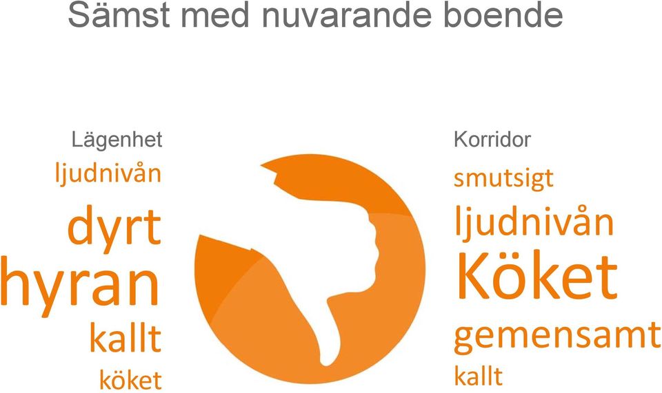 kallt köket Korridor smutsigt