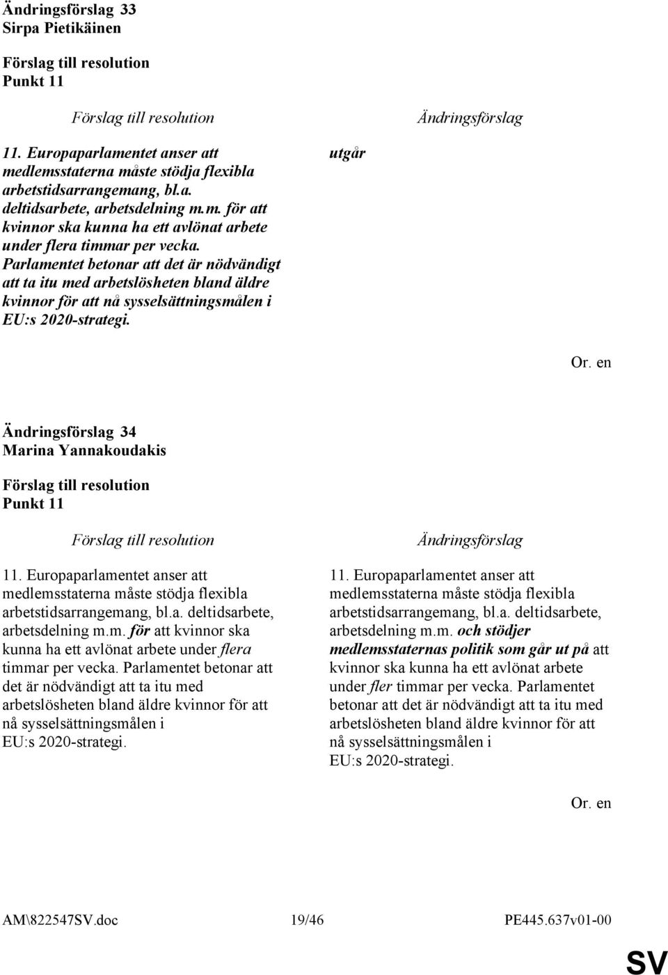 Europaparlamentet anser att medlemsstaterna måste stödja flexibla arbetstidsarrangemang, bl.a. deltidsarbete, arbetsdelning m.m. för att kvinnor ska kunna ha ett avlönat arbete under flera timmar per vecka.