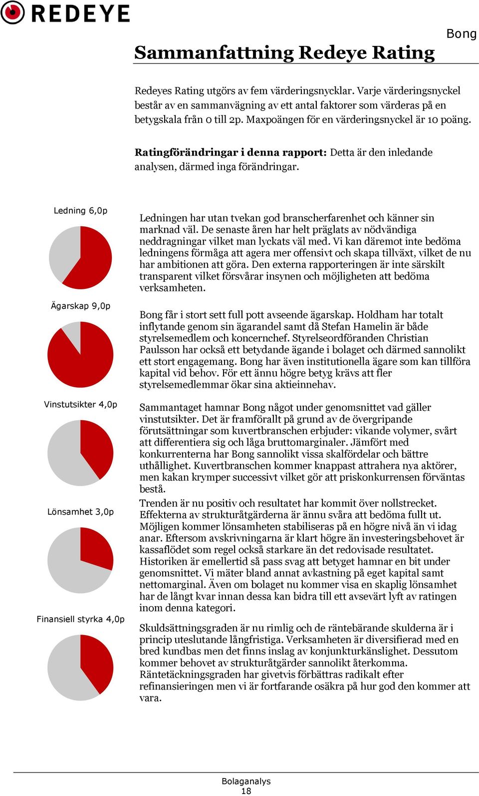 Ledning 6,0p Ägarskap 9,0p Vinstutsikter 4,0p Lönsamhet 3,0p Finansiell styrka 4,0p Ledningen har utan tvekan god branscherfarenhet och känner sin marknad väl.