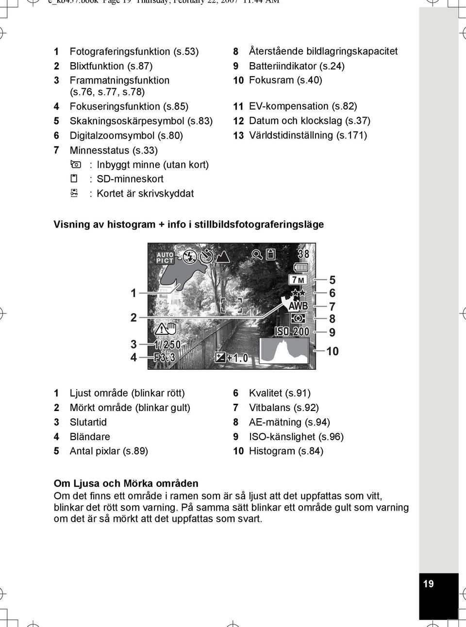 37) 6 Digitalzoomsymbol (s.80) 13 Världstidinställning (s.171) 7 Minnesstatus (s.