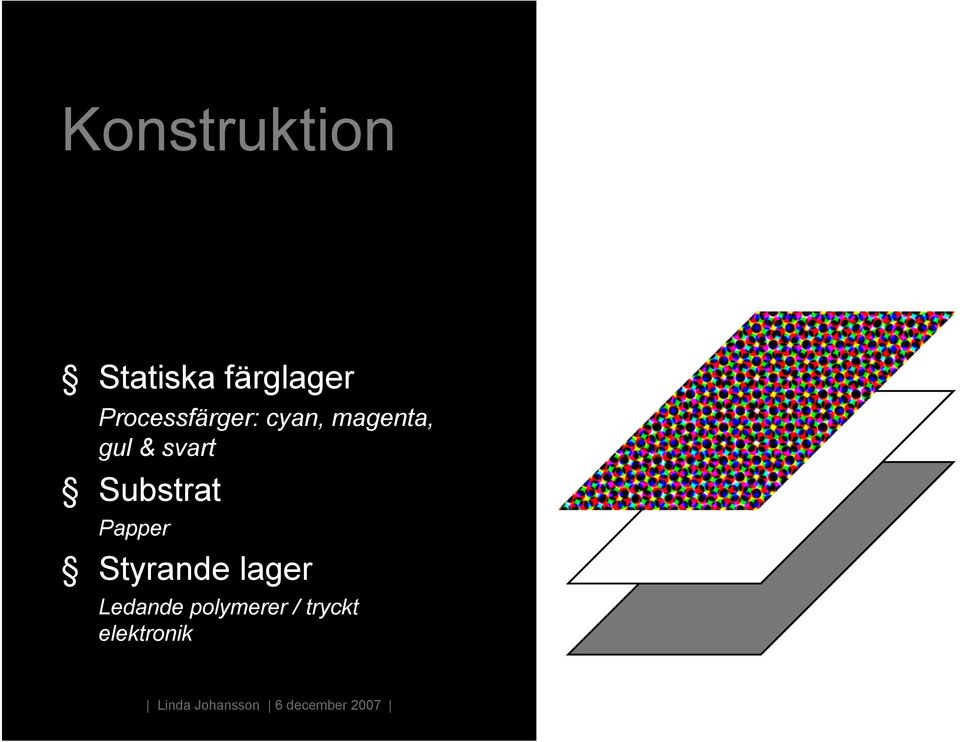 Processfärger: cyan, magenta, gul & svart Substrat