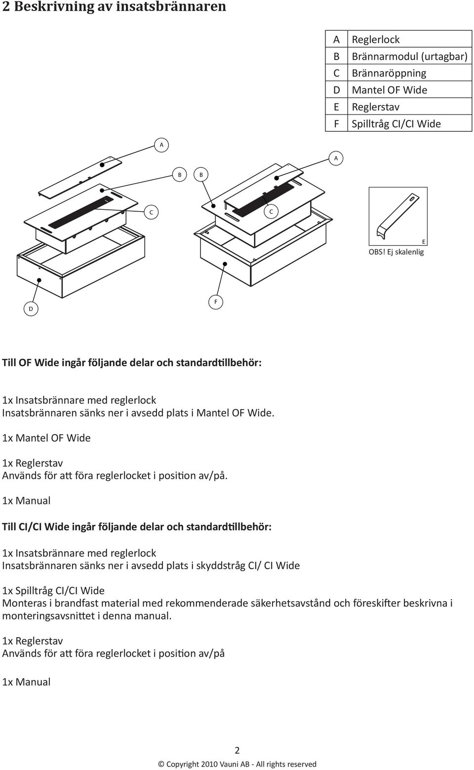 1x Mantel OF Wide 1x Reglerstav Används för att föra reglerlocket i position av/på.