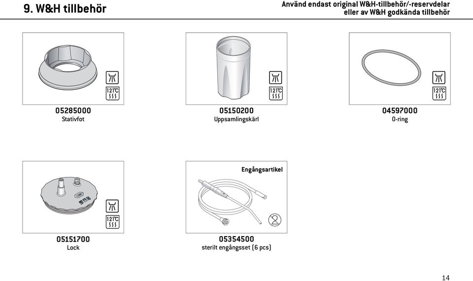 tillbehör 05285000 Stativfot 05150200 Uppsamlingskärl