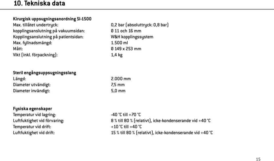 500 ml Ø 149 x 253 mm 1,4 kg Steril engångsuppsugningsslang Längd: Diameter utvändigt: Diameter invändigt: 2.