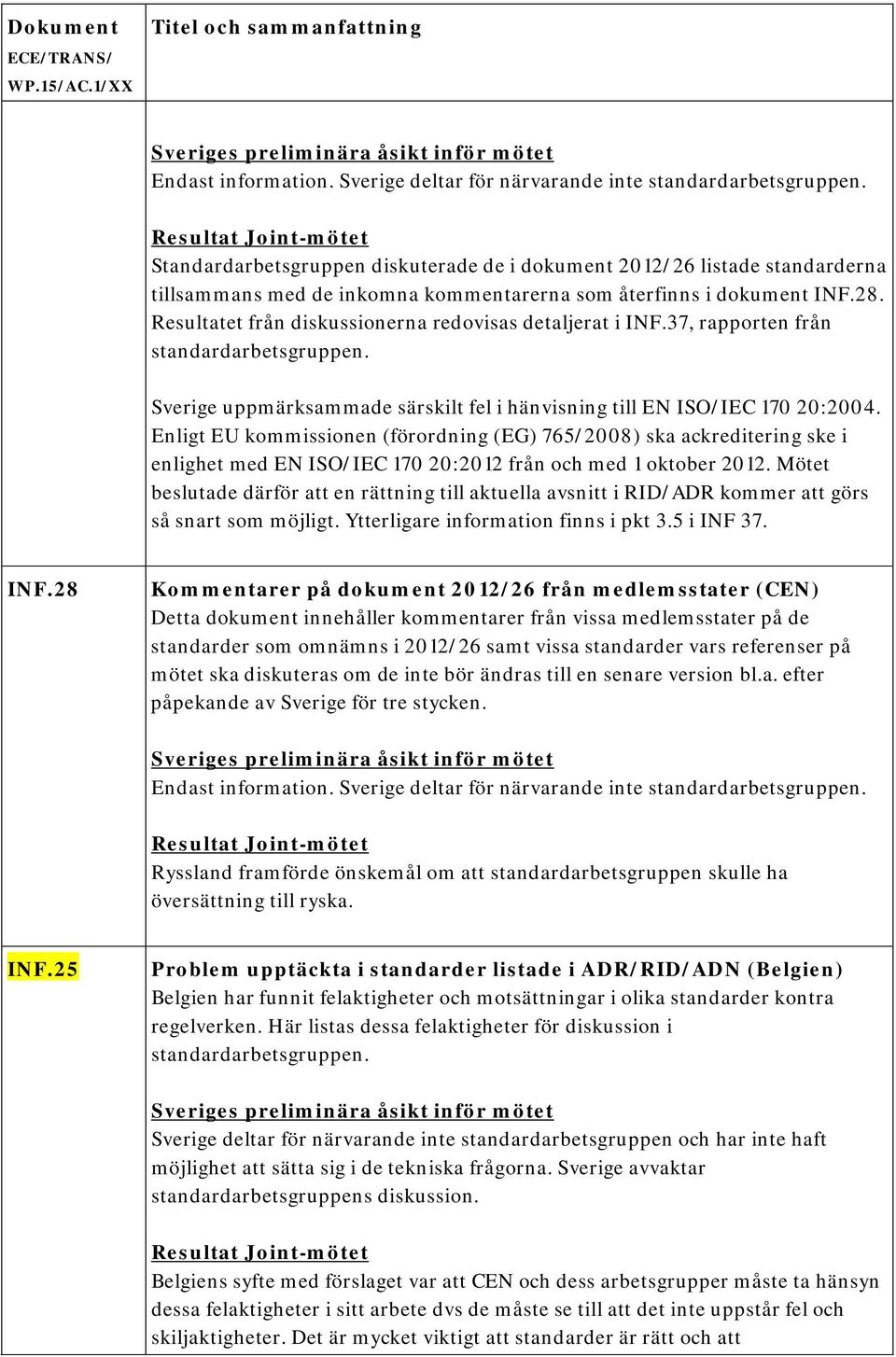 Resultatet från diskussionerna redovisas detaljerat i INF.37, rapporten från standardarbetsgruppen. Sverige uppmärksammade särskilt fel i hänvisning till EN ISO/IEC 170 20:2004.