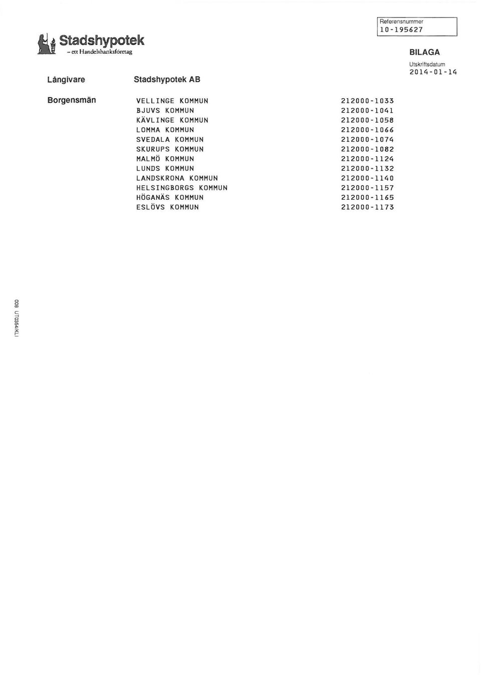 HELSINGBORGs KOMMUN HÖGANÄS KOMMUN ESLÖVS KOMMUN 212000-1033 212000-1041 212000-1058 212000-1066