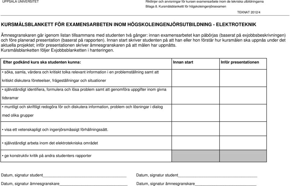 och skriftligt redogöra för och diskutera information, problem och lösningar i dialog visa ett vetenskapligt och ingenjörsmässigt förhållningssätt.