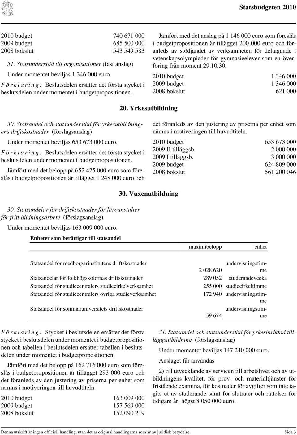 av stödjandet av verksamheten för deltagande i vetenskapsolympiader för gymnasieelever som en överföring från moment 29.10.30. 2010 budget 1 346 000 2009 budget 1 346 000 2008 bokslut 621 000 20.