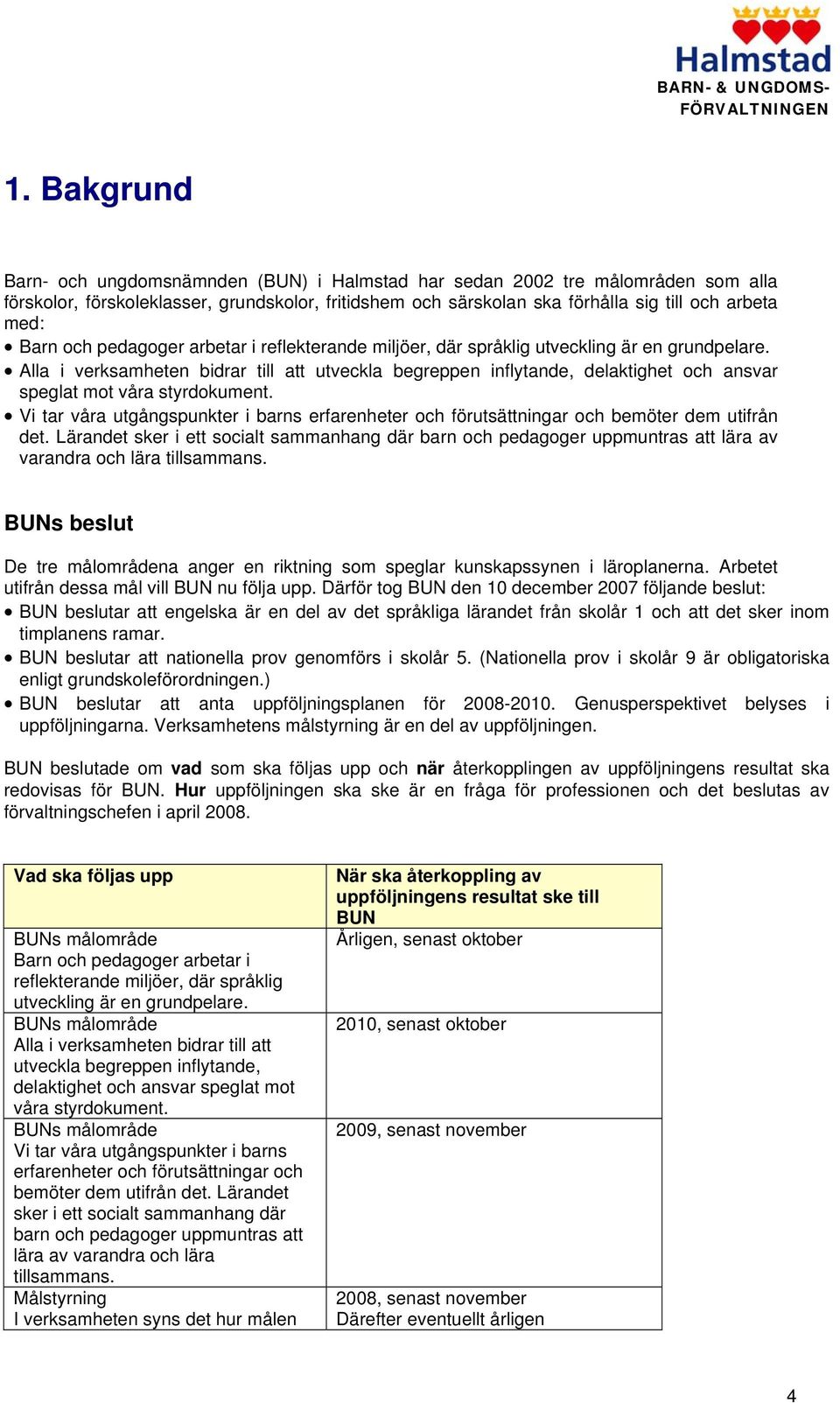 Alla i verksamheten bidrar till att utveckla begreppen inflytande, delaktighet och ansvar speglat mot våra styrdokument.