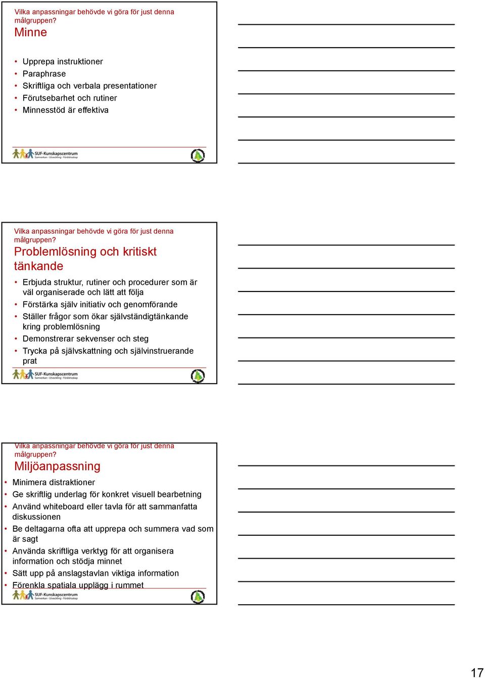 procedurer som är väl organiserade och lätt att följa Förstärka själv initiativ och genomförande Ställer frågor som ökar självständigtänkande kring problemlösning Demonstrerar sekvenser och steg