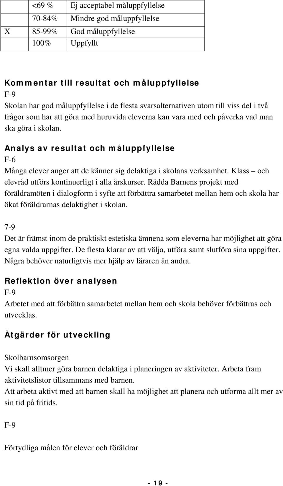 Analys av resultat och måluppfyllelse F-6 Många elever anger att de känner sig delaktiga i skolans verksamhet. Klass och elevråd utförs kontinuerligt i alla årskurser.