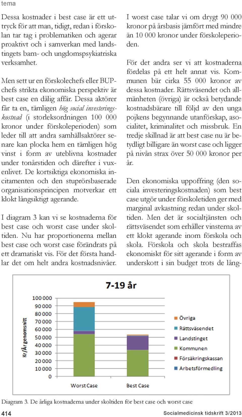 Dessa aktörer får ta en, tämligen hög social investeringskostnad (i storleksordningen 100 000 kronor under förskoleperioden) som leder till att andra samhällsaktörer senare kan plocka hem en tämligen