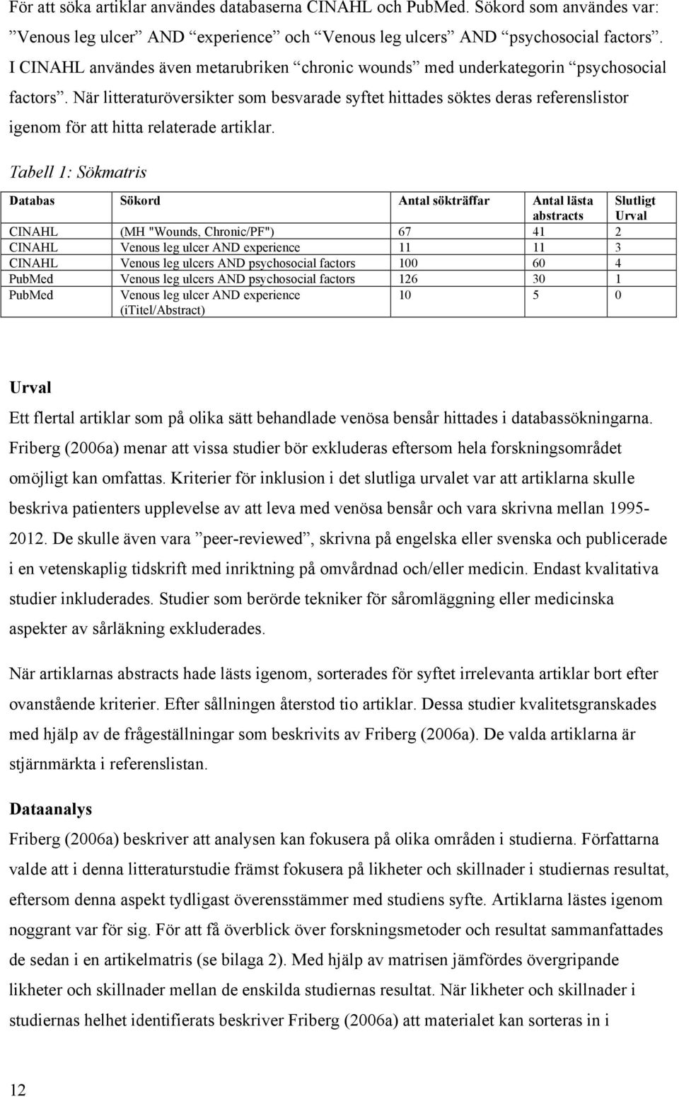 När litteraturöversikter som besvarade syftet hittades söktes deras referenslistor igenom för att hitta relaterade artiklar.