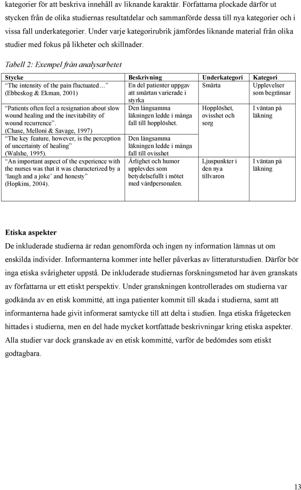 Under varje kategorirubrik jämfördes liknande material från olika studier med fokus på likheter och skillnader.