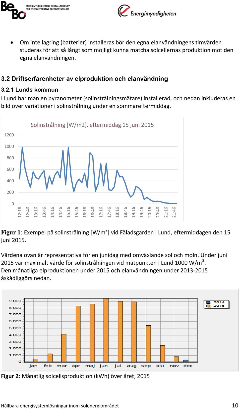 Driftserfarenheter av elproduktion och elanvändning 3.2.